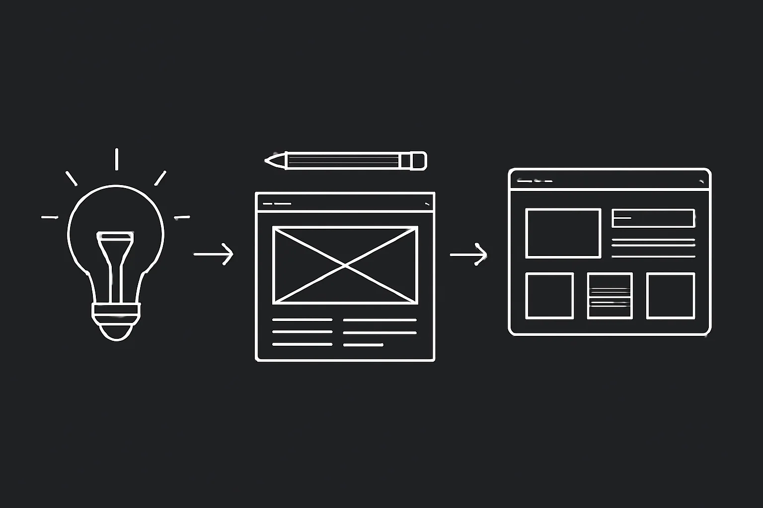 Прототипирование: от идеи к проверяемой структуре интерфейса, 800x500